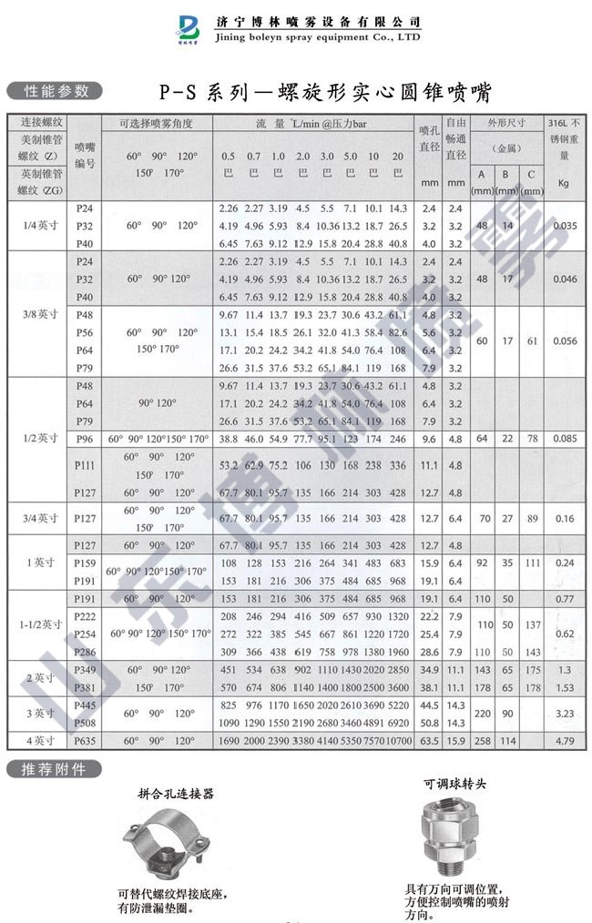 螺旋形實(shí)心圓錐形噴嘴